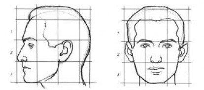 The Rule of Thirds can help determine the right time for FUE hairline restoration.*