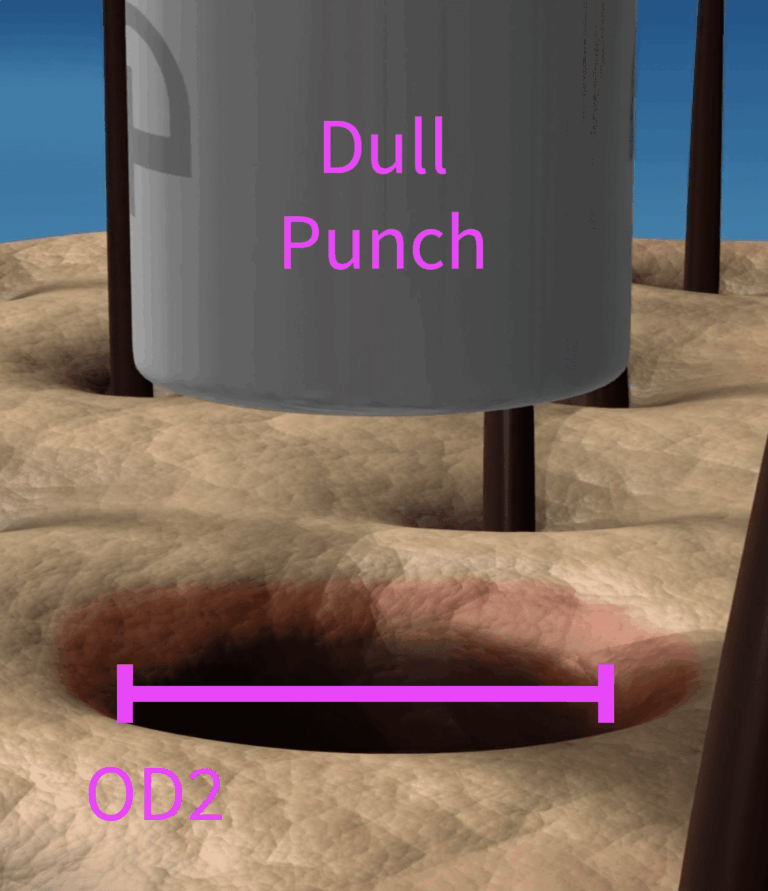 The final wound left behind by both the first and the second step is the same diameter as the dull punch, OD2.