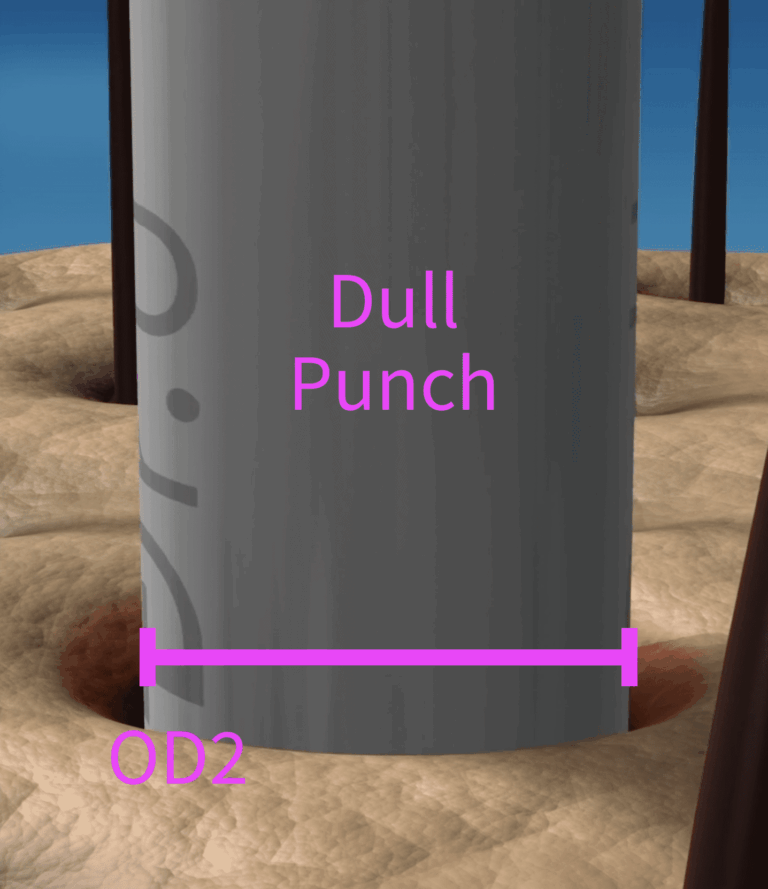 The larger, duller punch scores around the entirety of the graft.