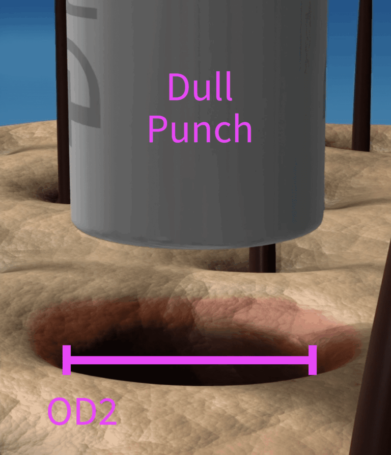 The final wound's diameter matches that of the dull punch, OD2.