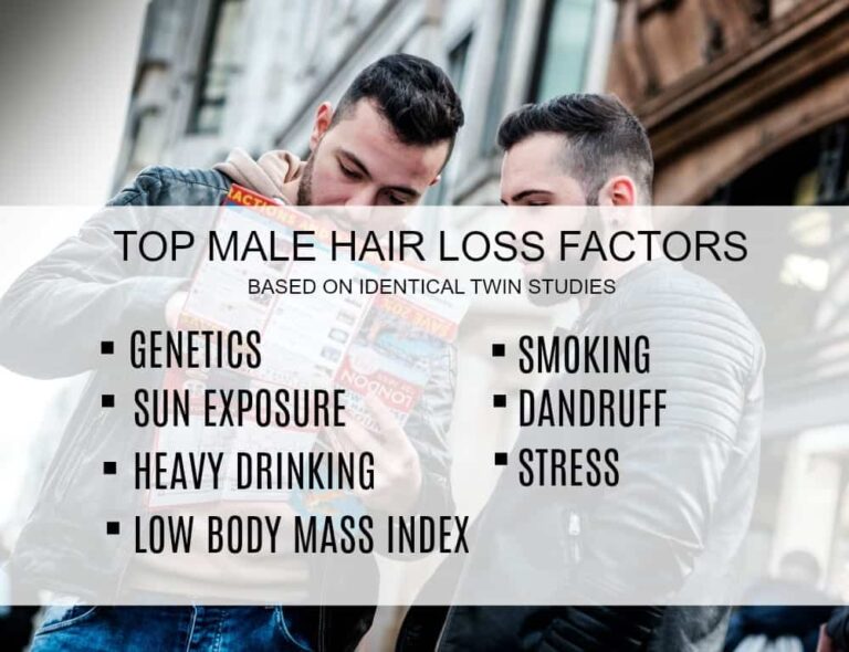<em>Is baldness hereditary? To an extent, according to studies on identical twins. Many environmental factors can affect the actual extent of hair loss<