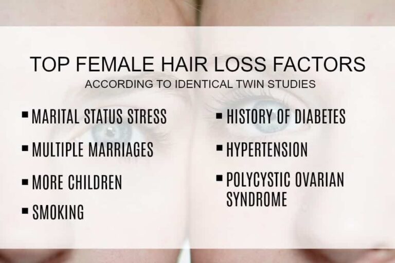 Is hair loss due to genetics or stress? Female identical twin studies show that stress is a significant influencer along with lifestyle and health related factors