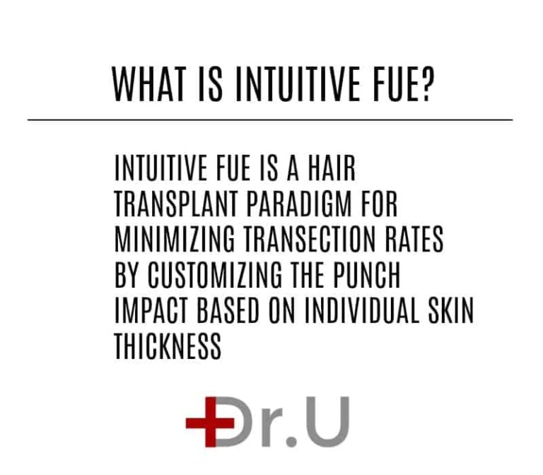 Intuitive FUE offers a new and unprecedented approach for minimizing hair transplant graft transection rates.